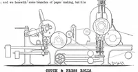 An illustration from Scientific American, Vol. 50, No. 25 (1884) (1884)