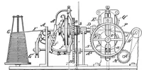 An illustration from Scientific American, Vol. 50, No. 25 (1884) (1884)