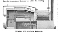 An illustration from Scientific American, Vol. 51, No. 4 (1884) (1884)