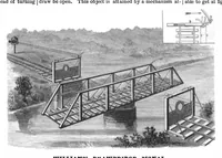 An illustration from Scientific American, Vol. 51, No. 5 (1884) (1884)
