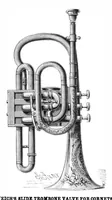 An illustration from Scientific American, Vol. 51, No. 6 (1884) (1884)