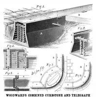 Picture 4 of 10 from Scientific American, Vol. 51, No. 6 (1884) (1884), leaf 4