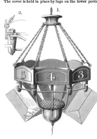 An illustration from Scientific American, Vol. 51, No. 9 (1884) (1884)