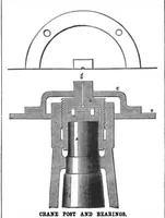Picture 8 of 16 from Scientific American, Vol. 51, No. 9 (1884) (1884), leaf 5