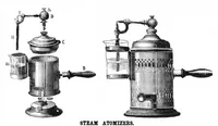 An illustration from Scientific American, Vol. 51, No. 10 (1884) (1884)