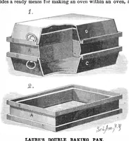 An illustration from Scientific American, Vol. 51, No. 12 (1884) (1884)