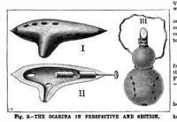 Picture 16 of 20 from Scientific American, Vol. 51, No. 14 (1884) (1884), leaf 9