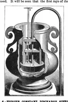 Picture 11 of 16 from Scientific American, Vol. 51, No. 17 (1884) (1884), leaf 8