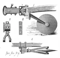 An illustration from Scientific American, Vol. 51, No. 18 (1884) (1884)