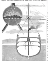 An illustration from Scientific American, Vol. 51, No. 22 (1884) (1884)