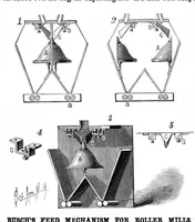 Picture 4 of 18 from Scientific American, Vol. 51, No. 23 (1884) (1884), leaf 3