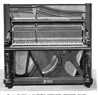 An illustration from Scientific American, Vol. 51, No. 23 (1884) (1884)