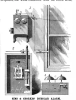 Picture 3 of 15 from Scientific American, Vol. 52, No. 5 (1885) (1885), leaf 3
