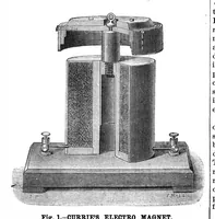 An illustration from Scientific American, Vol. 52, No. 6 (1885) (1885)