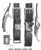 An illustration from Scientific American, Vol. 52, No. 10 (1885) (1885)