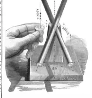 An illustration from Scientific American, Vol. 52, No. 10 (1885) (1885)