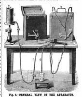 An illustration from Scientific American, Vol. 52, No. 12 (1885) (1885)