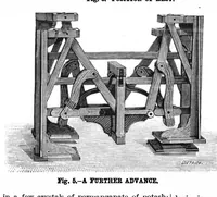 Picture 6 of 17 from Scientific American, Vol. 52, No. 13 (1885) (1885), leaf 4
