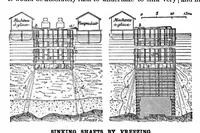 Picture 10 of 21 from Scientific American, Vol. 52, No. 14 (1885) (1885), leaf 5