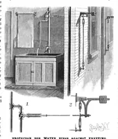 An illustration from Scientific American, Vol. 52, No. 15 (1885) (1885)