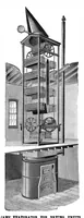 Picture 6 of 18 from Scientific American, Vol. 52, No. 16 (1885) (1885), leaf 4