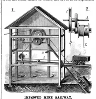 An illustration from Scientific American, Vol. 52, No. 17 (1885) (1885)