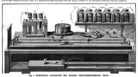 Picture 8 of 14 from Scientific American, Vol. 52, No. 17 (1885) (1885), leaf 7