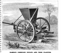 An illustration from Scientific American, Vol. 52, No. 18 (1885) (1885)
