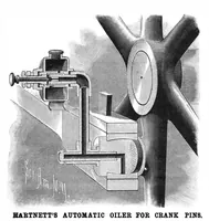 Picture 4 of 16 from Scientific American, Vol. 52, No. 18 (1885) (1885), leaf 3