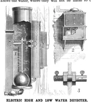 Picture 2 of 16 from Scientific American, Vol. 52, No. 22 (1885) (1885), leaf 3