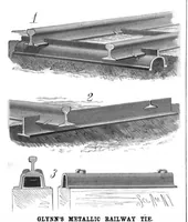 An illustration from Scientific American, Vol. 52, No. 23 (1885) (1885)