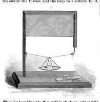 An illustration from Scientific American, Vol. 52, No. 25 (1885) (1885)