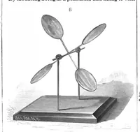 An illustration from Scientific American, Vol. 52, No. 25 (1885) (1885)