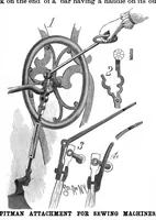 Picture 2 of 15 from Scientific American, Vol. 52, No. 26 (1885) (1885), leaf 3
