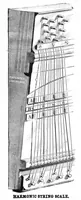 Picture 7 of 15 from Scientific American, Vol. 52, No. 26 (1885) (1885), leaf 4