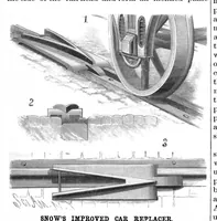 Picture 3 of 15 from Scientific American, Vol. 53, No. 1 (1885) (1885), leaf 4