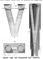 Picture 7 of 15 from Scientific American, Vol. 53, No. 1 (1885) (1885), leaf 5