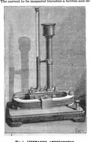 Picture 1 of 10 from Scientific American, Vol. 53, No. 4 (1885) (1885), leaf 3