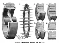 An illustration from Scientific American, Vol. 53, No. 9 (1885) (1885)