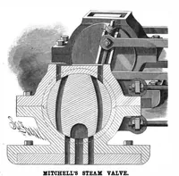 An illustration from Scientific American, Vol. 53, No. 10 (1885) (1885)