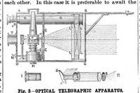 Picture 9 of 21 from Scientific American, Vol. 53, No. 10 (1885) (1885), leaf 5