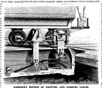 An illustration from Scientific American, Vol. 53, No. 11 (1885) (1885)