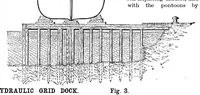 Picture 2 of 15 from Scientific American, Vol. 53, No. 14 (1885) (1885), leaf 0