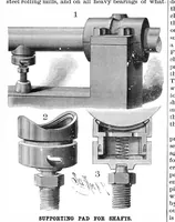 An illustration from Scientific American, Vol. 53, No. 14 (1885) (1885)
