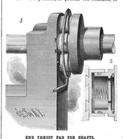 An illustration from Scientific American, Vol. 53, No. 14 (1885) (1885)
