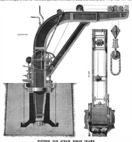 An illustration from Scientific American, Vol. 53, No. 14 (1885) (1885)