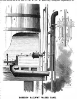 An illustration from Scientific American, Vol. 53, No. 17 (1885) (1885)