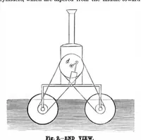 An illustration from Scientific American, Vol. 53, No. 17 (1885) (1885)