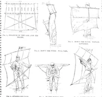 An illustration from Scientific American, Vol. 53, No. 20 (1885) (1885)