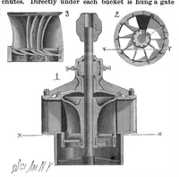 An illustration from Scientific American, Vol. 53, No. 24 (1885) (1885)